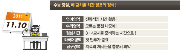 ���� 10��, �ֻ��� ������� �����ϴ� ���� ������!